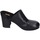 Chaussures Femme Sandales et Nu-pieds Moma EY490 86301G-CUM Noir