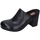 Chaussures Femme Sandales et Nu-pieds Moma EY490 86301G-CUM Noir