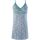 Vêtements Femme Pyjamas / Chemises de nuit Morgan Nuisette turquoise Justine Bleu