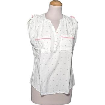 Vêtements Femme Débardeurs / T-shirts sans manche Kaporal débardeur  38 - T2 - M Blanc Blanc
