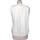 Vêtements Femme Débardeurs / T-shirts sans manche Kaporal débardeur  38 - T2 - M Blanc Blanc