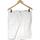 Vêtements Femme Jupes Formul jupe mi longue  40 - T3 - L Blanc Blanc