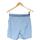 Vêtements Femme Shorts / Bermudas Cache Cache short  34 - T0 - XS Bleu Bleu