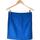 Vêtements Femme Jupes Sinequanone jupe courte  36 - T1 - S Bleu Bleu