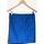 Vêtements Femme Jupes Sinequanone jupe courte  36 - T1 - S Bleu Bleu