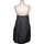 Vêtements Femme Robes courtes Bouts de canapé / guéridons robe courte  38 - T2 - M Noir Noir