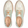 Chaussures Femme Derbies Pikolinos HENARES W1A Blanc