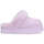 Chaussures Femme Mules UGG  Rose