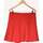 Vêtements Femme Jupes Sinequanone jupe courte  38 - T2 - M Rouge Rouge