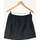 Vêtements Femme Anatomic & Co jupe courte  38 - T2 - M Noir Noir
