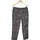 Vêtements Femme Pantalons Gerard Darel 40 - T3 - L Noir