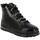 Chaussures Femme Derbies Coco & Abricot v2524e Noir