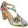 Chaussures Femme Escarpins PintoDiBlu SALOME Multicolore