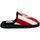 Chaussures Femme Chaussons Andinas 799-10 BILBAO Rouge