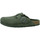 Chaussures Homme Sabots Birkenstock  Vert