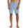 Vêtements Homme Maillots / Shorts de bain Quiksilver Union Heather 19