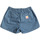 Vêtements Fille Shorts / Bermudas Roxy Una Mattina Bleu
