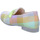 Chaussures Femme Mocassins Think  Multicolore
