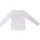 Vêtements Fille T-shirts manches longues Guess J84I36K8HM0 Blanc