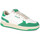 Chaussures Homme Baskets mode Victoria 800115 Blanc