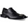 Chaussures Homme Derbies & Richelieu Balenciaga Derbies Noir