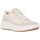 Chaussures Femme Baskets mode Chika 10 MOW 01 Blanc