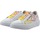 Chaussures Femme Multisport Love Moschino Sneaker Donna Bianco Fuxia Multi JA15024G1IIDC10A Blanc