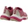 Chaussures Femme Multisport Love Moschino Sneaker Donna Fuxia Latte JA15315G1IIZX60A Rose