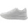 Chaussures Femme Multisport Guess Sneaker Donna White FLPVN2FAL12 Blanc