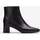 Chaussures Femme Boots Unisa LLORET VU Noir