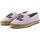 Chaussures Femme Bottes Ralph Lauren Espadrillas Donna Purple 802920405005 Violet