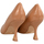 Chaussures Femme Escarpins Guess flpbyn_pat08-nude Rose