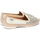Chaussures Femme Mocassins Pikolinos AGUILAS W6T Blanc