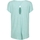 Vêtements Femme T-shirts manches longues Regatta Bannerdale Bleu