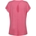 Vêtements Femme T-shirts manches longues Regatta Bannerdale Rouge