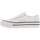 Chaussures Femme Baskets mode Les Petites Bombes 16115CHPE24 Blanc