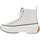 Chaussures Femme Baskets montantes Kaporal 18959CHPE24 Blanc
