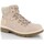 Chaussures La sélection cosy Kimberfeel Chaussures MILENA Femme - Nud Rose