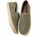 Chaussures Homme Derbies & Richelieu MTNG BEQUIA Vert