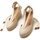 Chaussures Femme Sandales et Nu-pieds MTNG LOUISA Blanc