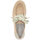 Chaussures Femme Mocassins Remonte D1F01-60 BEIGE COMBI