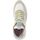 Chaussures Femme Baskets basses Victoria 1156102 Blanc