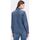 Vêtements Femme Chemises / Chemisiers Replay W2001 26C-63A Bleu