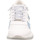 Chaussures Femme Baskets mode Cetti  Blanc