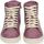 Chaussures Femme Baskets montantes Cosmos Comfort Sneaker Violet