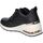 Chaussures Femme Multisport Skechers 155399-BLK Noir