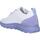 Chaussures Fille Baskets mode Geox D15NUA 06K22 D SPHERICA D15NUA 06K22 D SPHERICA 