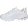 Chaussures Femme Multisport Skechers 11931-WTRG Blanc