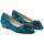 Chaussures Femme Derbies & Richelieu Besaces / Sacs bandoulière I23BL1112 Bleu