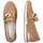 Chaussures Femme Mocassins Remonte R2544-60 BEIGE